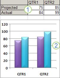 Excel Chart Templates Sample 4