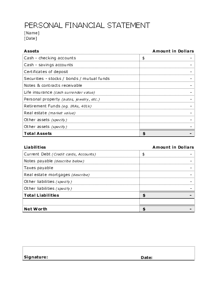 Personal financial statements templates free