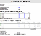 Free Download Vendor cost analysis