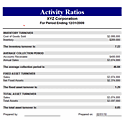 Free Download Activity ratios