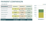 Excel Loan Comparison Calculator