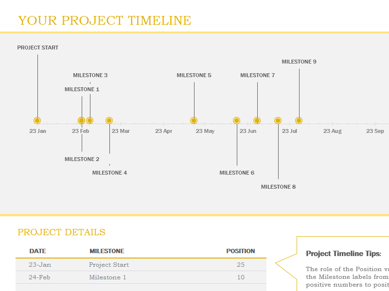 Excel Timeline Template