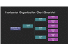 Horizontal Organization Chart Slide (multicolor On Black), Widescreen