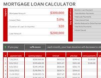 Mortgage Loan Calculator Amortization Schedule