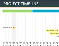 Project Timeline Template Excel