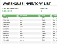 Warehouse Inventory Excel Spreadsheet Sample