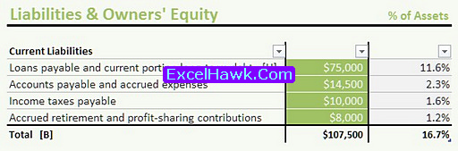 Balance Sheet Format in Excel With Formulas