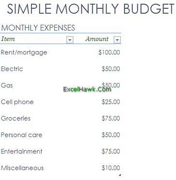Household Budget Spreadsheet Excel