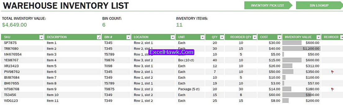 Warehouse Inventory Forms Excel